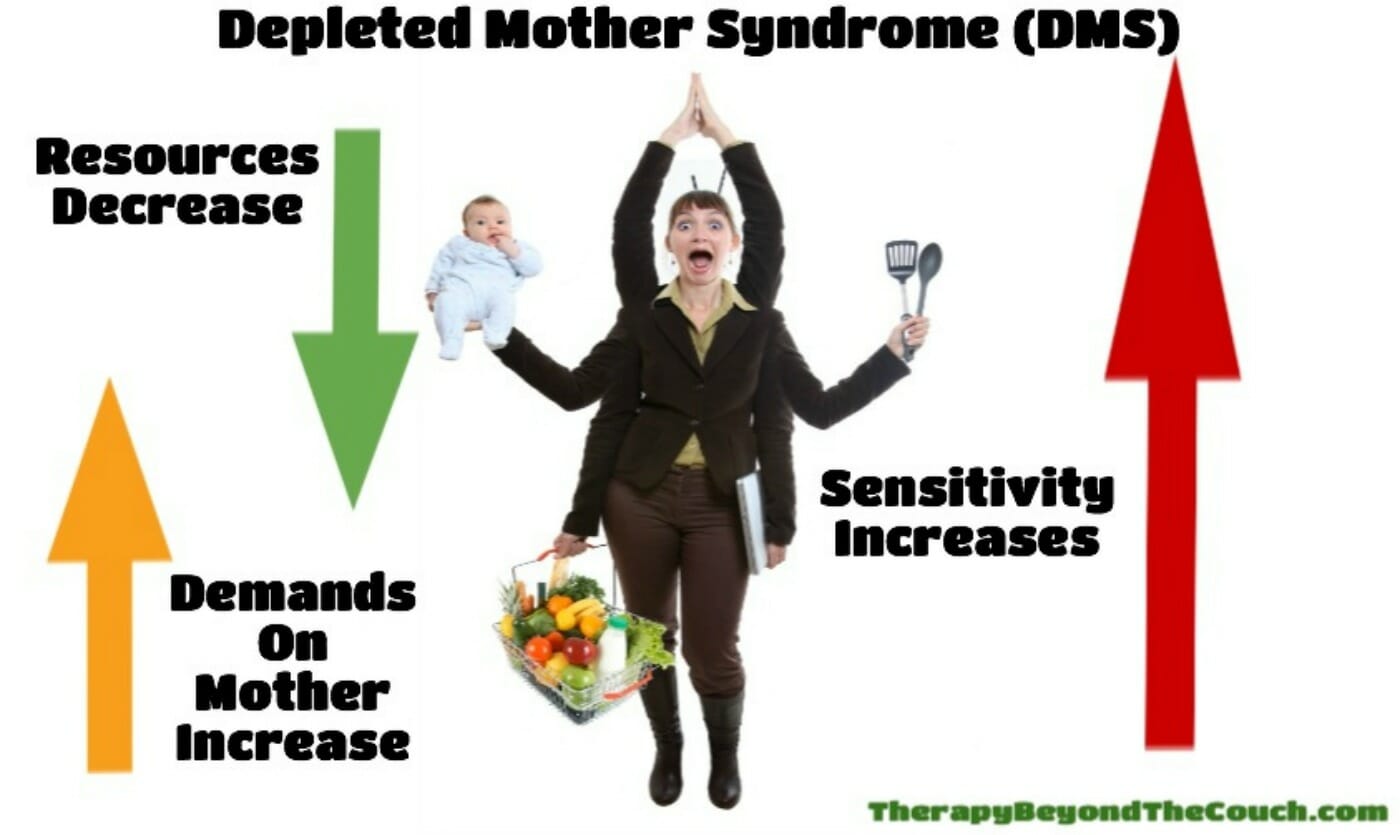 Depleted Mother Syndrome What It Is And What You Can Do About It